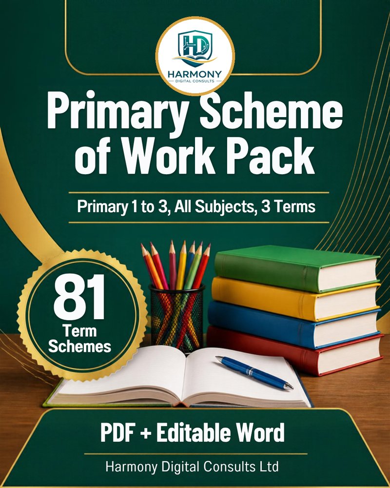 Primary Scheme of Work Pack — Primary 1 to 3 (All Subjects, 3 Terms) cover